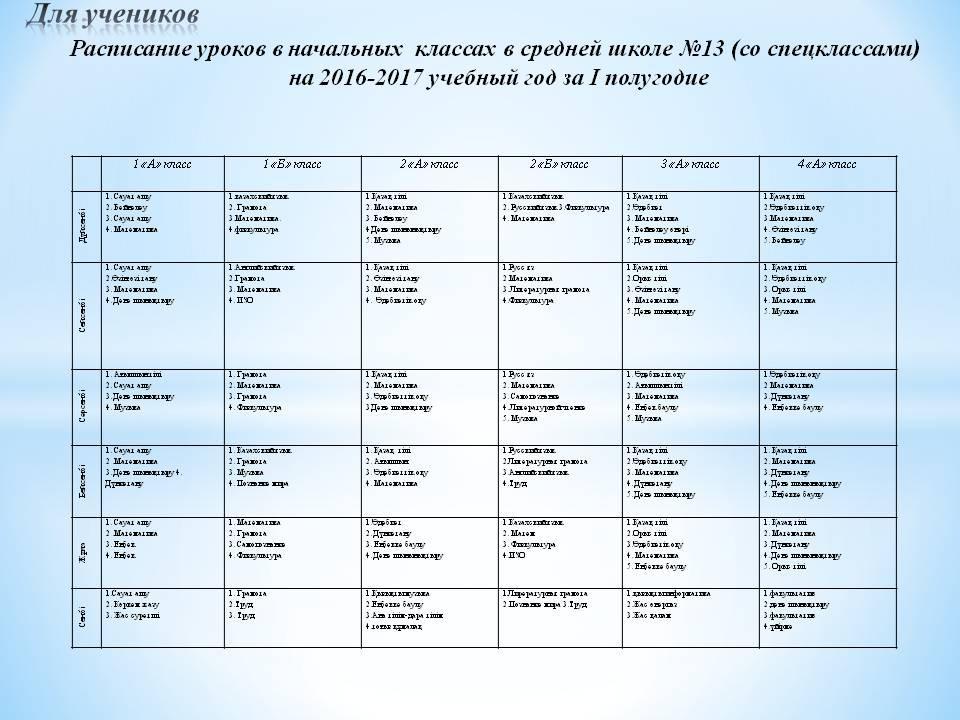 Расписание уроков и звонков