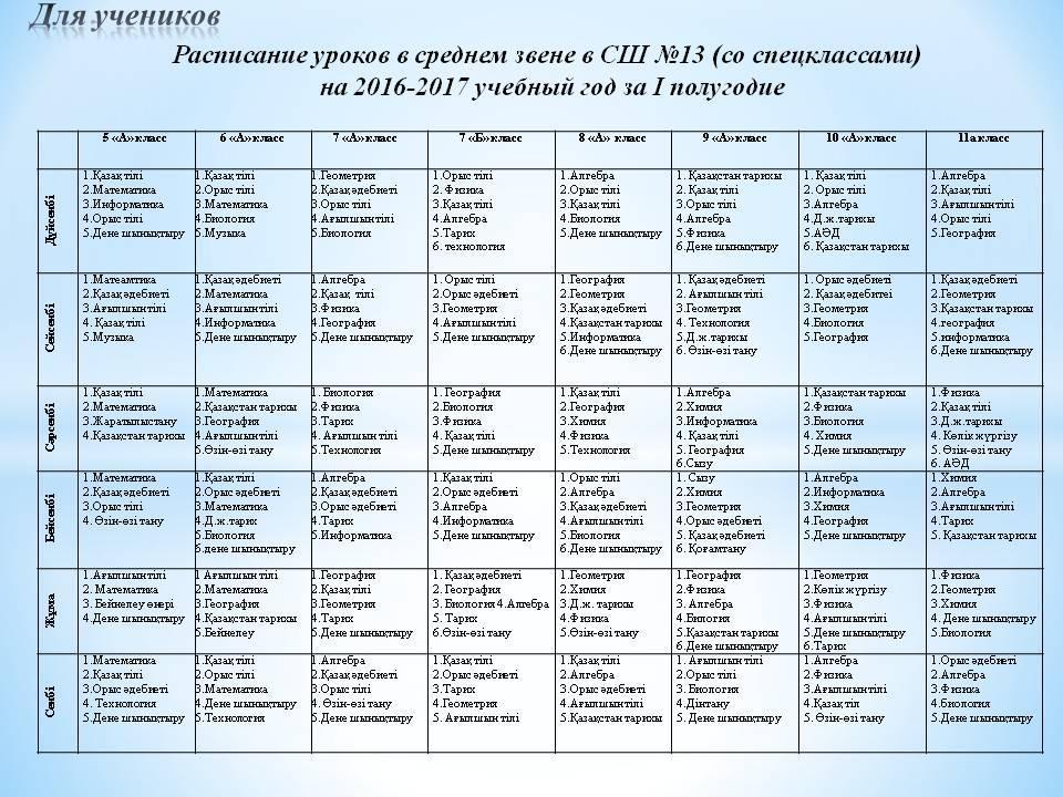Расписание уроков и звонков