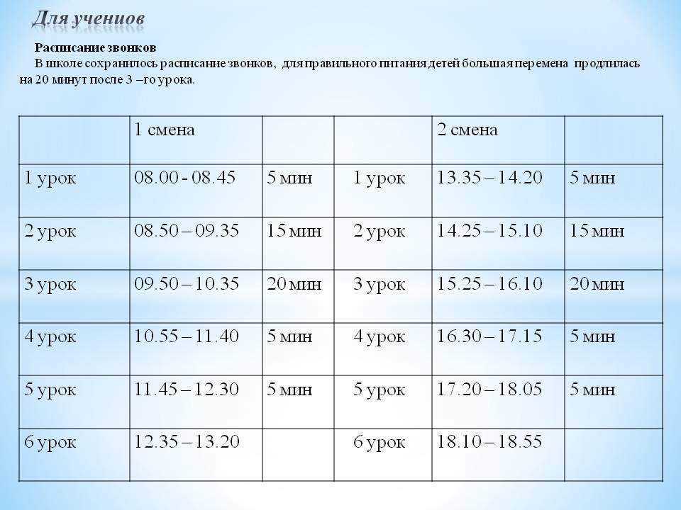 Расписание уроков и звонков