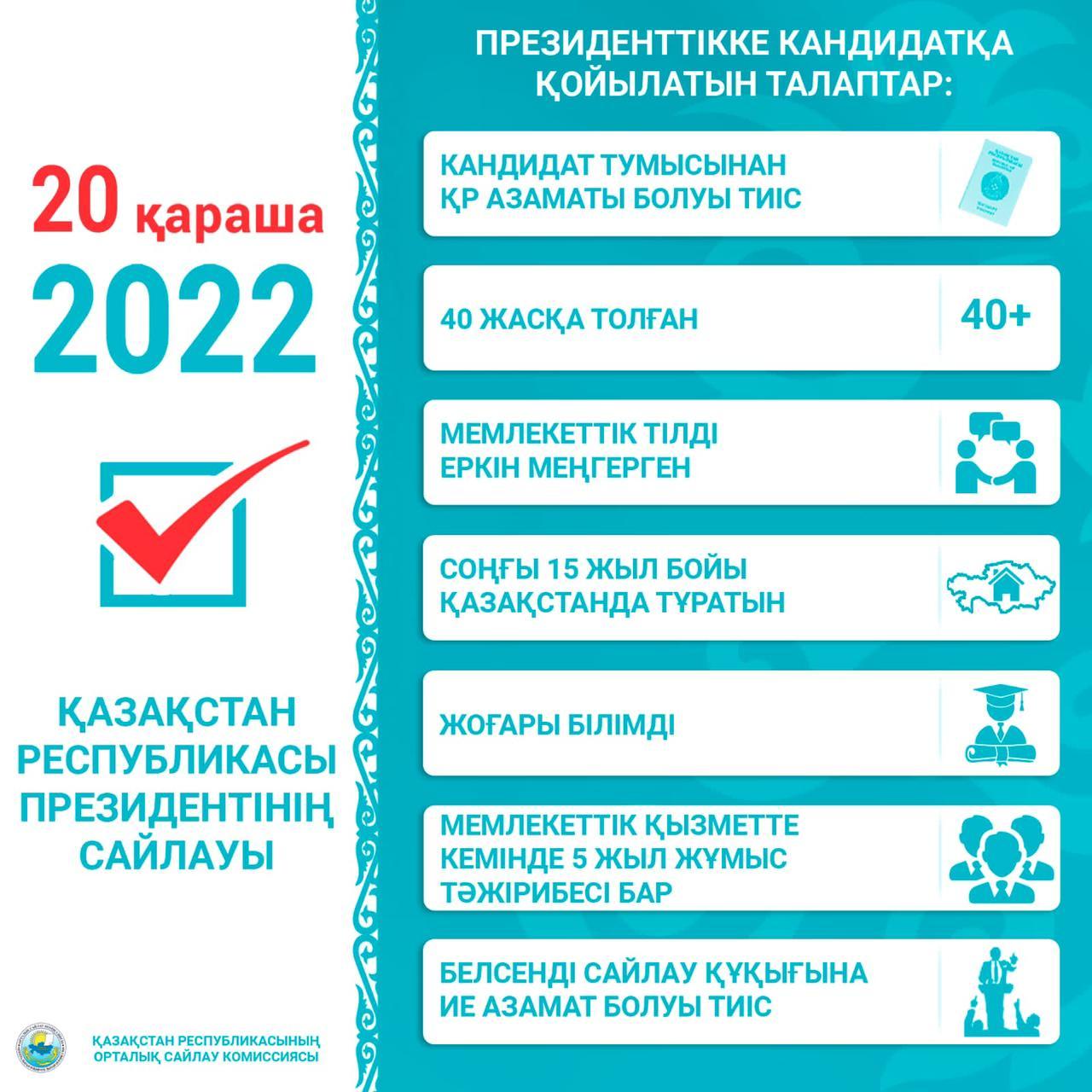 Қазақстан Республикасы Президентінің кезектен тыс сайлауы